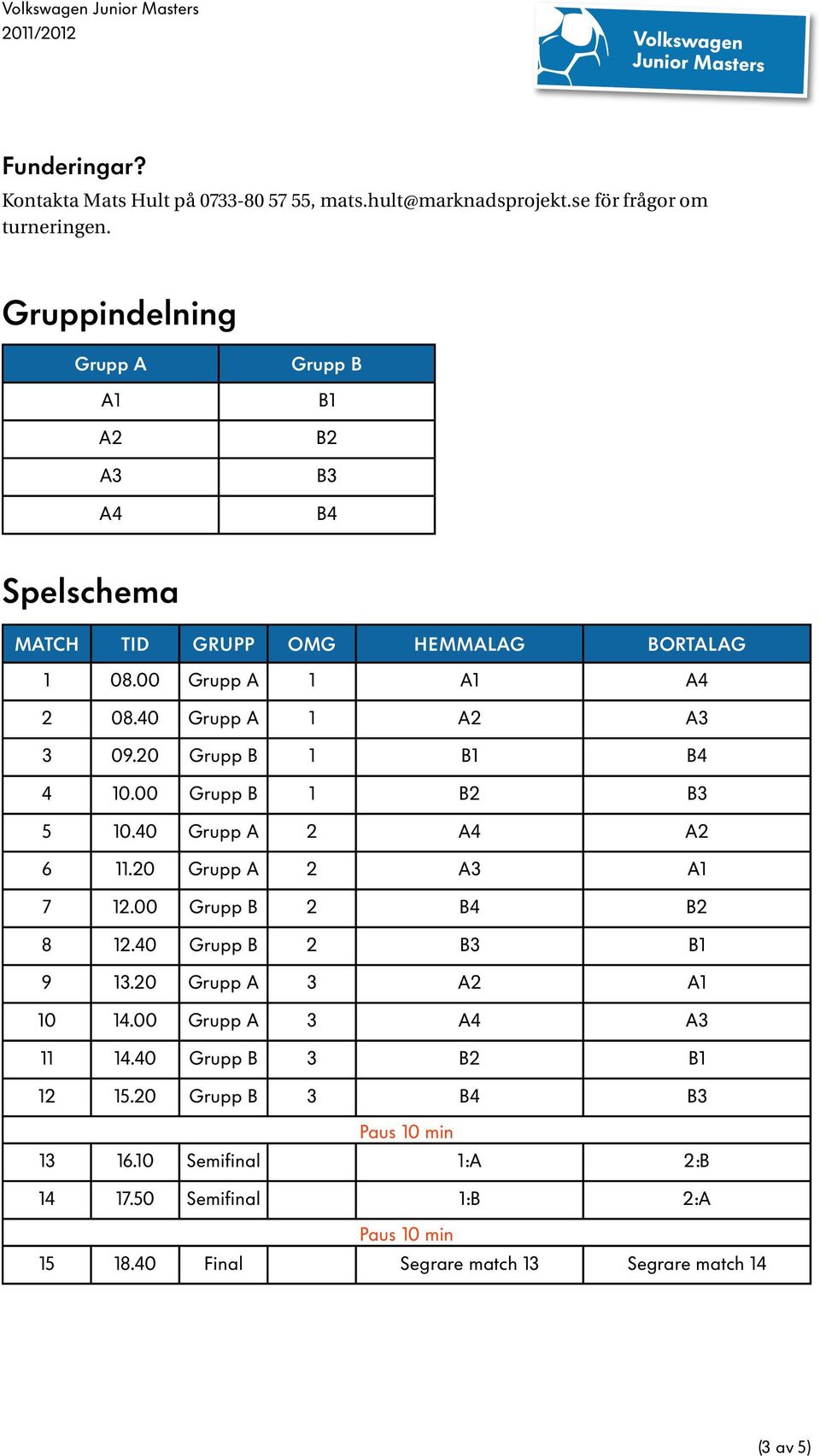 20 Grupp B 1 B1 B4 4 10.00 Grupp B 1 B2 B3 5 10.40 Grupp A 2 A4 A2 6 11.20 Grupp A 2 A3 A1 7 12.00 Grupp B 2 B4 B2 8 12.40 Grupp B 2 B3 B1 9 13.