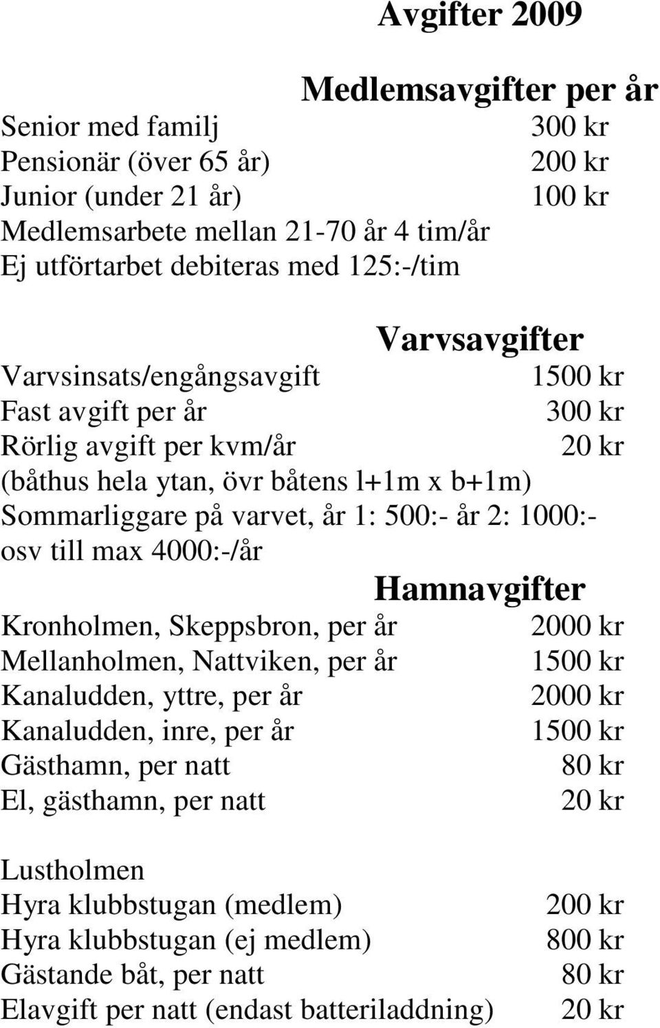 osv till max 4000:-/år Kronholmen, Skeppsbron, per år Mellanholmen, Nattviken, per år Kanaludden, yttre, per år Kanaludden, inre, per år Gästhamn, per natt El, gästhamn, per natt Hamnavgifter 2000