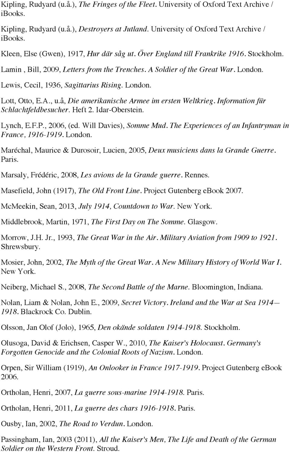 å, Die amerikanische Armee im ersten Weltkrieg. Information für Schlachtfeldbesucher. Heft 2. Idar-Oberstein. Lynch, E.F.P., 2006, (ed. Will Davies), Somme Mud.