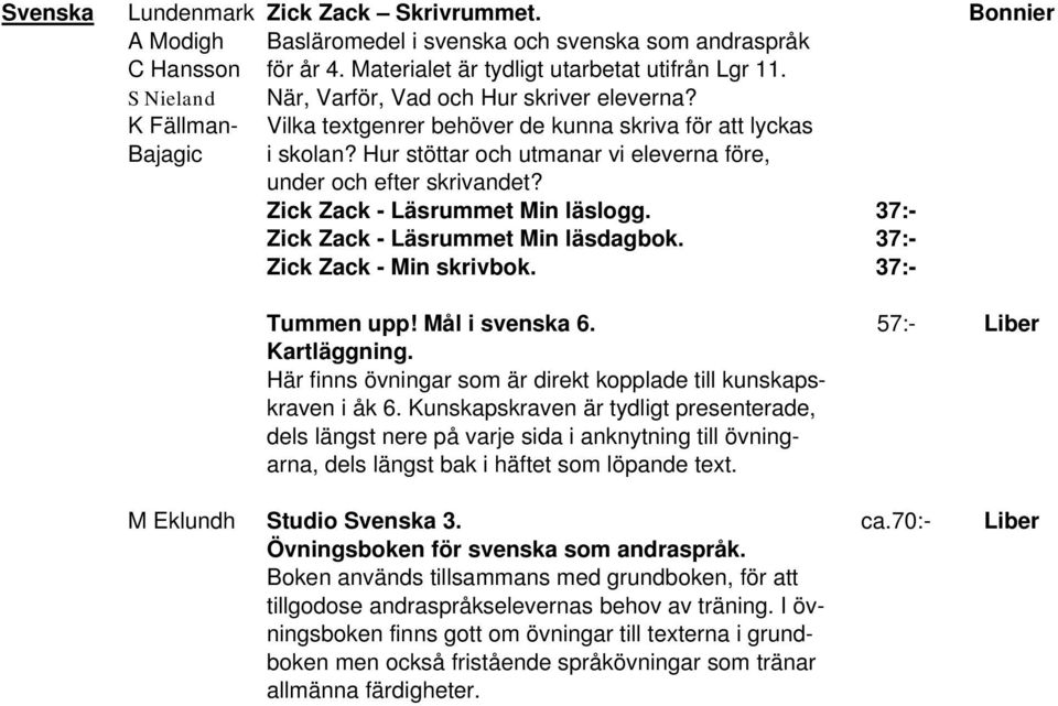 Hur stöttar och utmanar vi eleverna före, under och efter skrivandet? Zick Zack - Läsrummet Min läslogg. 37:- Zick Zack - Läsrummet Min läsdagbok. 37:- Zick Zack - Min skrivbok. 37:- Tummen upp!