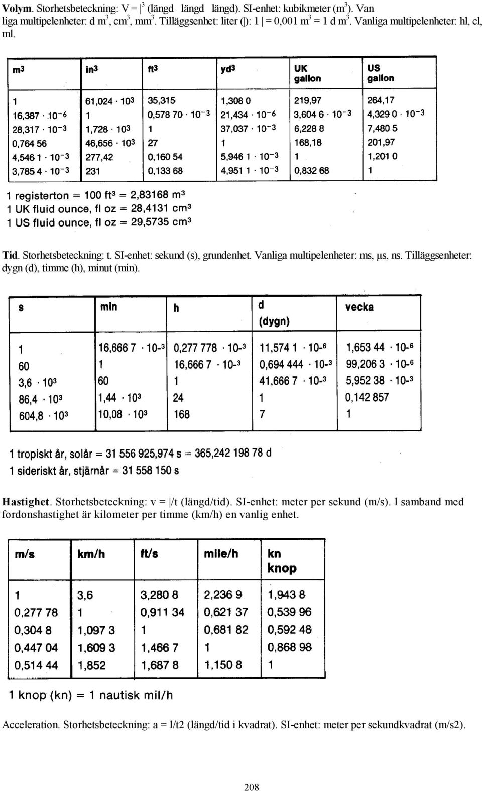 Vanliga multipelenheter: ms, µs, ns. Tilläggsenheter: dygn (d), timme (h), minut (min). Hastighet. Storhetsbeteckning: v = /t (längd/tid).