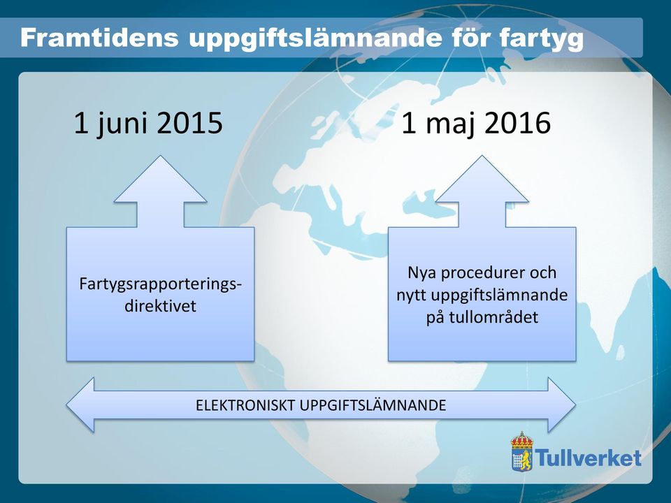 Fartygsrapporteringsdirektivet Nya