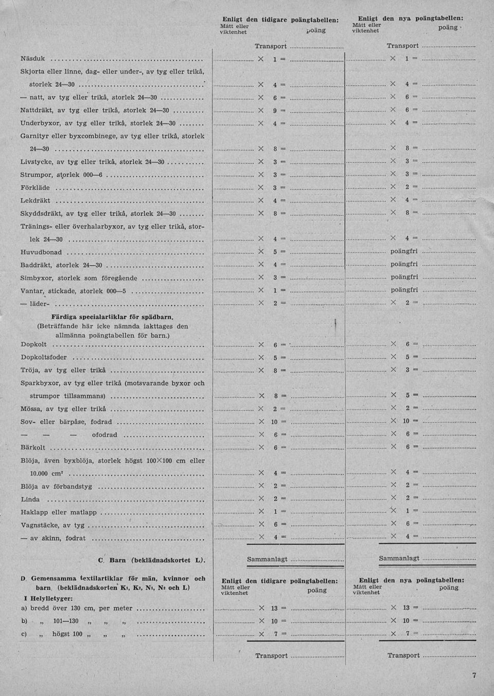 eller trikå storlek 30 9 6 Underbyxor tyg eller trikå storlek 30 Garnityr eller byxcombinege tyg eller trikå storlek 30 Livstycke tyg eller trikå storlek 30 3 3 Strumpor storlek 0006 3 3 Förkläde 3