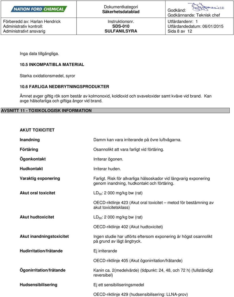 AVSNITT 11 - TOXIKOLOGISK INFORMATION. AKUT TOXICITET Inandning Förtäring Ögonkontakt Hudkontakt Varaktig exponering Akut oral toxicitet Damm kan vara irriterande på övre luftvägarna.