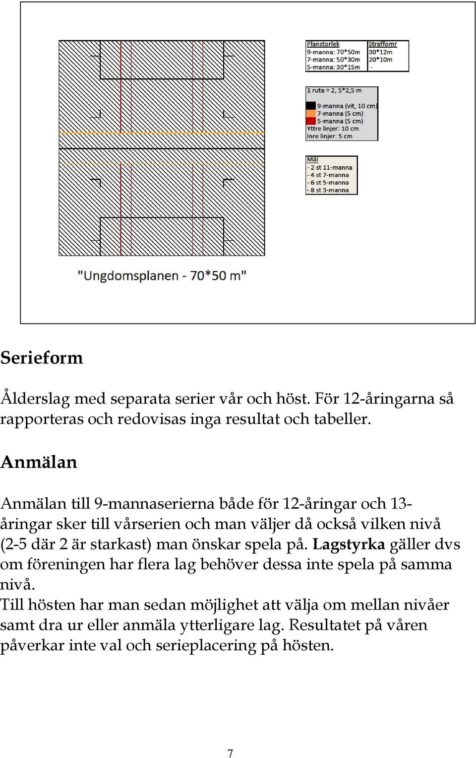 är starkast) man önskar spela på. Lagstyrka gäller dvs om föreningen har flera lag behöver dessa inte spela på samma nivå.