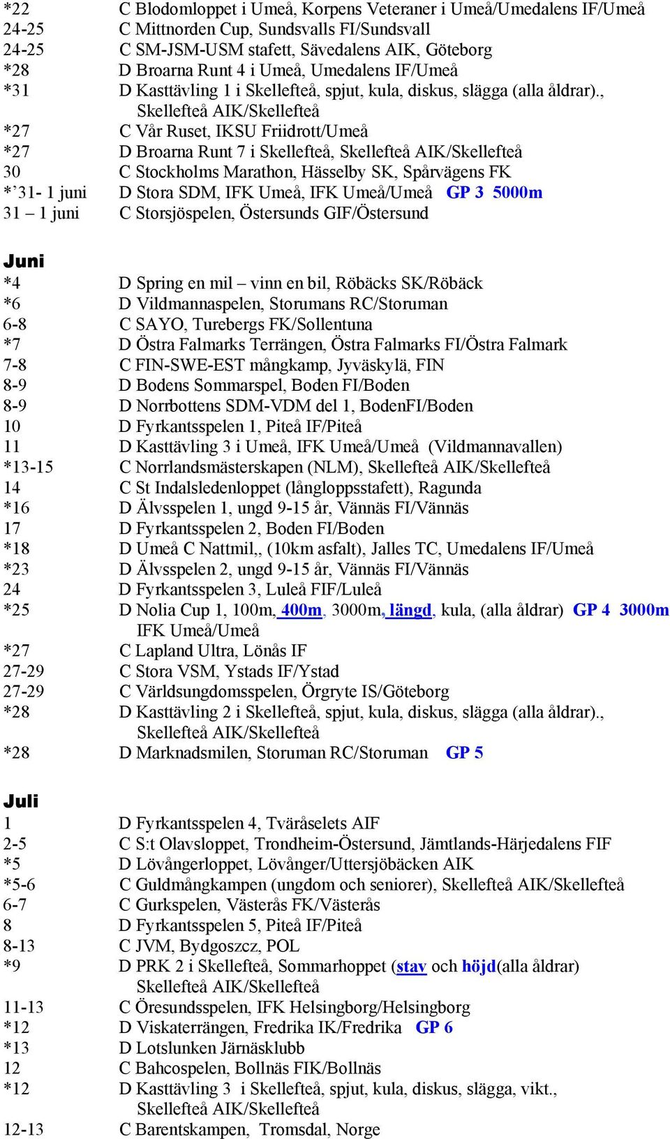 , *27 C Vår Ruset, IKSU Friidrott/Umeå *27 D Broarna Runt 7 i Skellefteå, 30 C Stockholms Marathon, Hässelby SK, Spårvägens FK * 31-1 juni D Stora SDM, IFK Umeå, IFK Umeå/Umeå GP 3 5000m 31 1 juni C