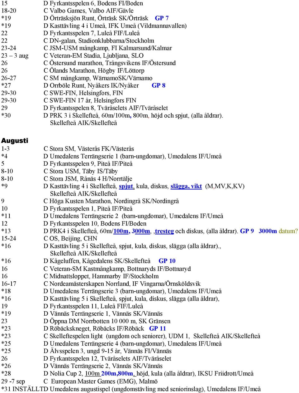 IF/Östersund 26 C Ölands Marathon, Högby IF/Löttorp 26-27 C SM mångkamp, WärnamoSK/Värnamo *27 D Orrböle Runt, Nyåkers IK/Nyåker GP 8 29-30 C SWE-FIN, Helsingfors, FIN 29-30 C SWE-FIN 17 år,