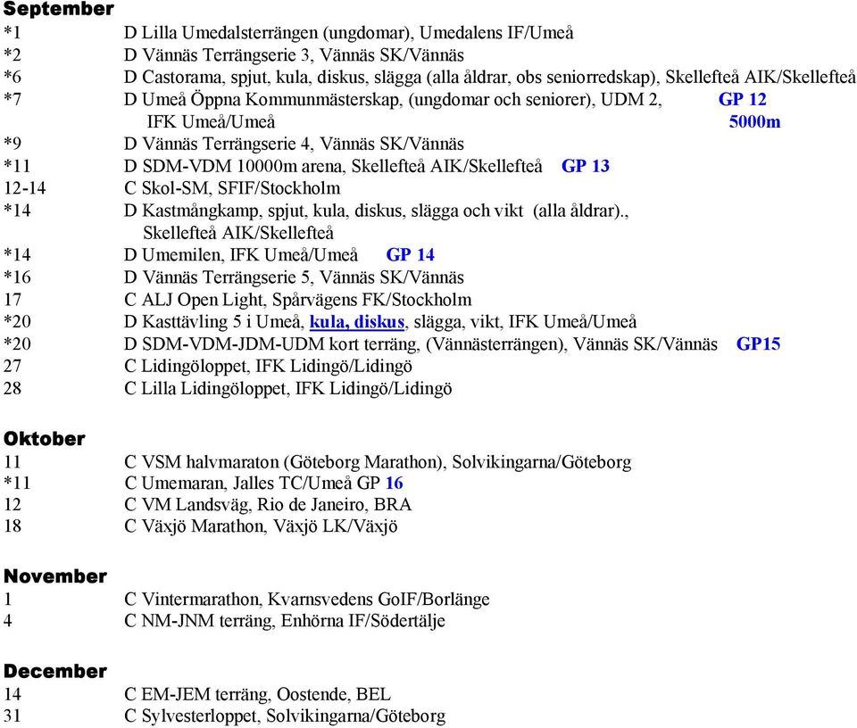 *14 D Kastmångkamp, spjut, kula, diskus, slägga och vikt (alla åldrar).