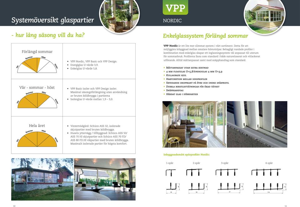 VPP Nordic är ett lite mer slimmat system i vårt sortiment. Detta för att möjliggöra inbyggnad mellan smalare hörnstolpar.