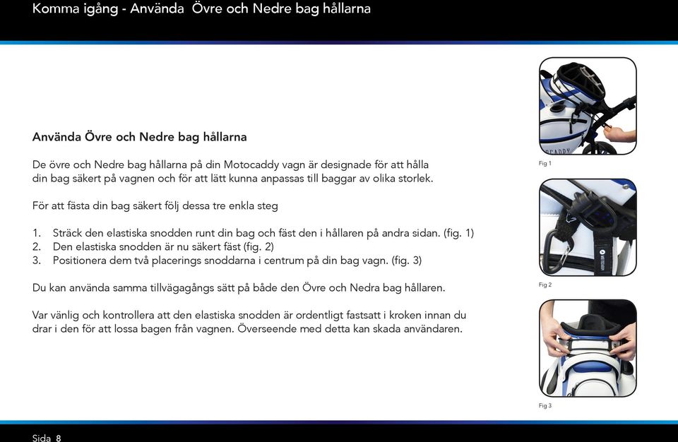 (fig. 1) 2. Den elastiska snodden är nu säkert fäst (fig. 2) 3. Positionera dem två placerings snoddarna i centrum på din bag vagn. (fig. 3) Du kan använda samma tillvägagångs sätt på både den Övre och Nedra bag hållaren.