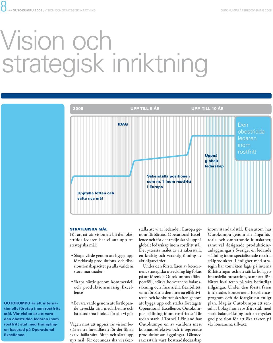 Vår vision är att vara den obestridda ledaren inom rostfritt stål med framgången baserad på Operational Excellence.