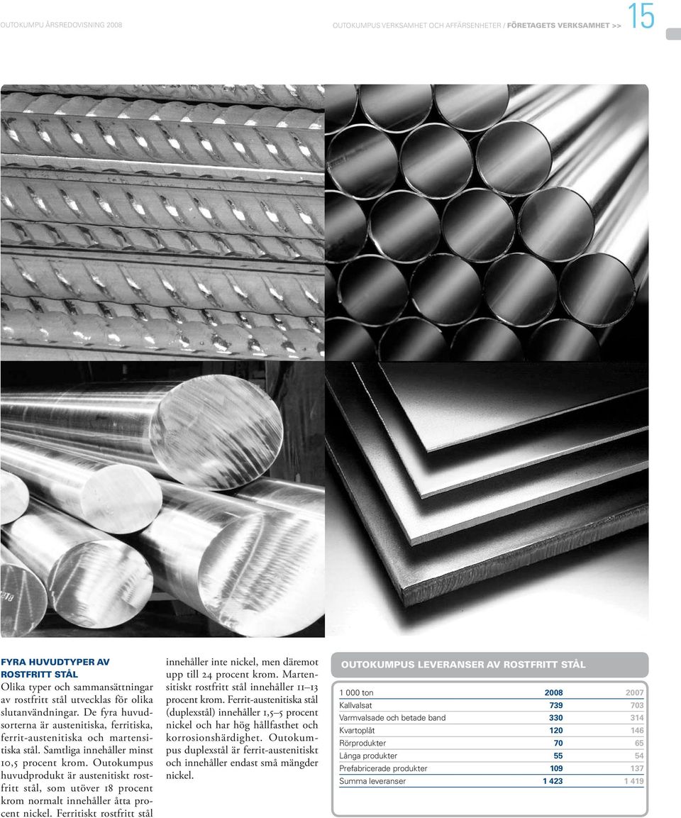 Outokumpus huvudprodukt är austenitiskt rostfritt stål, som utöver 18 procent krom normalt innehåller åtta procent nickel.