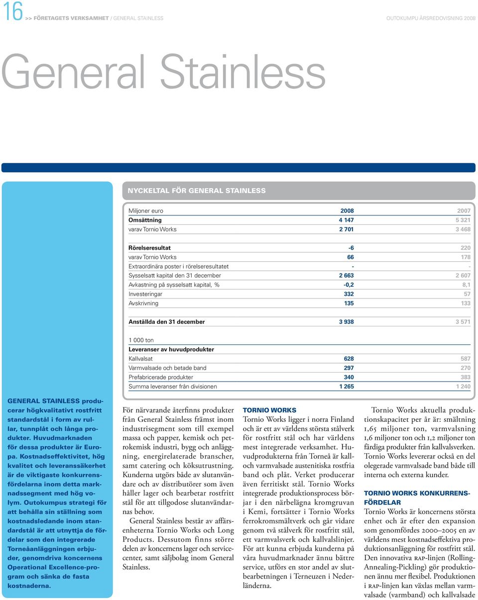 Investeringar 332 57 Avskrivning 135 133 Anställda den 31 december 3 938 3 571 1 000 ton Leveranser av huvudprodukter Kallvalsat 628 587 Varmvalsade och betade band 297 270 Prefabricerade produkter