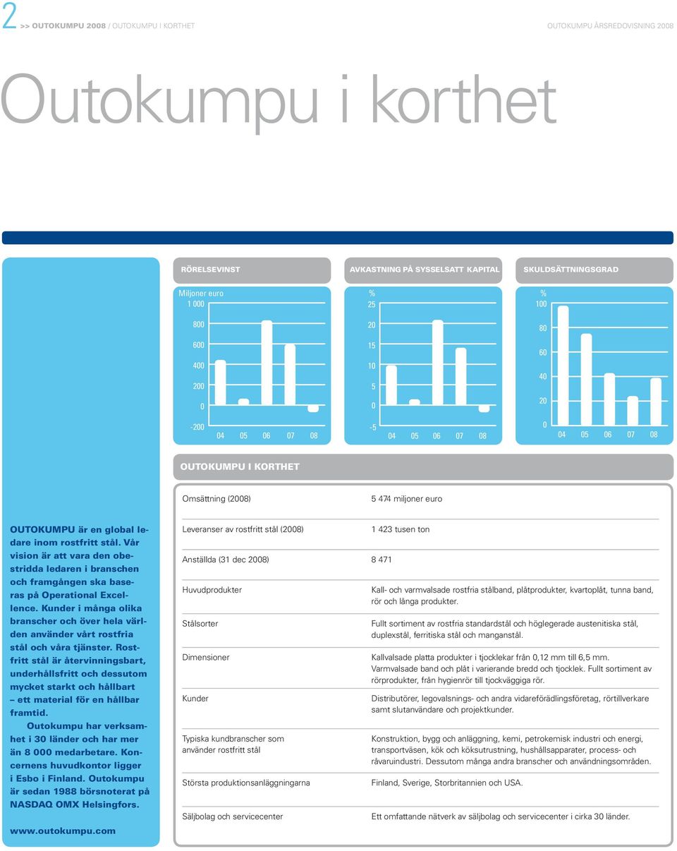 Vår vision är att vara den obestridda ledaren i branschen och framgången ska baseras på Operational Excellence.