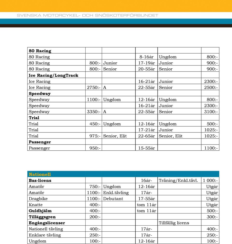 17-21år Junior 1025:- Trial 975:- Senior, Elit 22-65år Senior, Elit 1025:- Passenger Passenger 950:- 15-55år 1100:- Nationell Bas-licens 16år- Träning/Enkl.tävl.