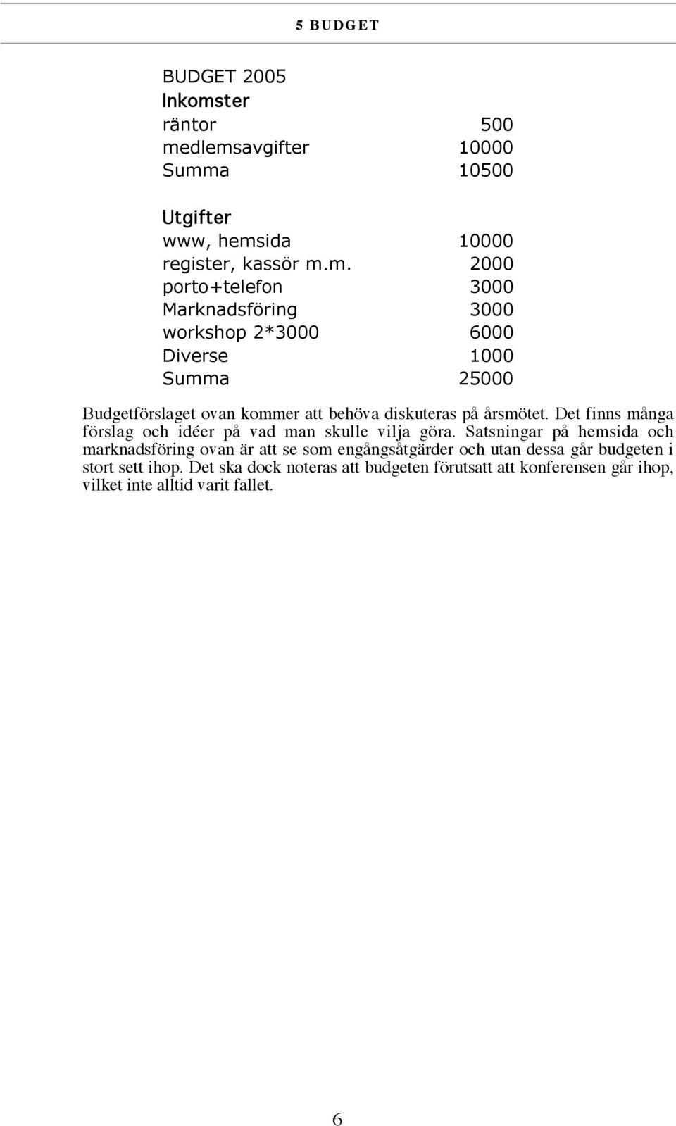 dlemsavgifter 10000 Summa 10500 Utgifter www, hemsida 10000 register, kassör m.m. 2000 porto+telefon 3000 Marknadsföring 3000 workshop 2*3000