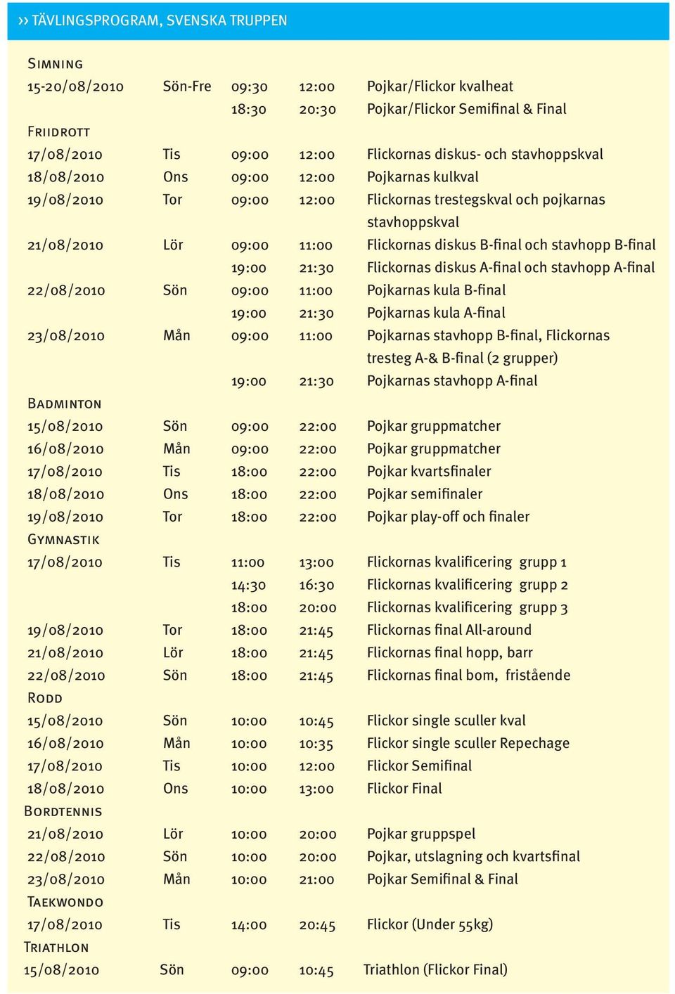 B-final och stavhopp B-final 19:00 21:30 Flickornas diskus A-final och stavhopp A-final 22/08/2010 Sön 09:00 11:00 Pojkarnas kula B-final 19:00 21:30 Pojkarnas kula A-final 23/08/2010 Mån 09:00 11:00