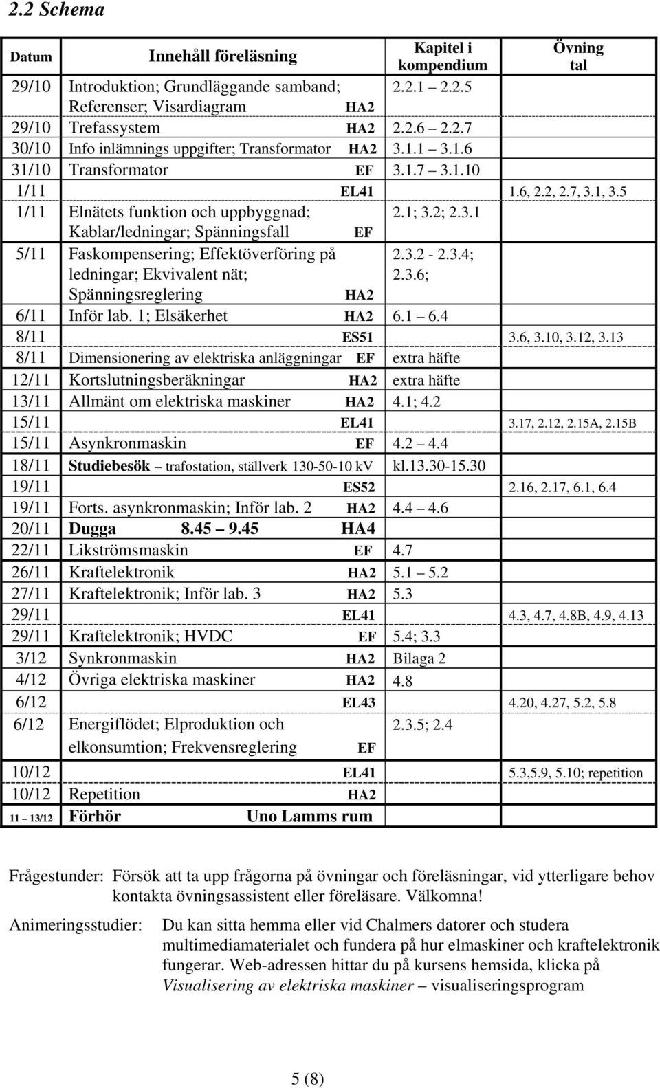 3.2-2.3.4; 2.3.6; HA2 6/11 Inför lab. 1; Elsäkerhet HA2 6.1 6.4 8/11 ES51 3.6, 3.10, 3.12, 3.