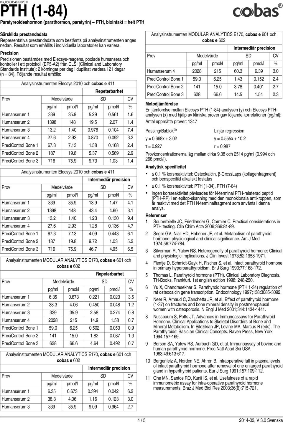 vardera i 21 dagar (n = 84). Följande resultat erhölls: Analysinstrumenten Elecsys 2010 och cobas e 411 Repeterbarhet Humanserum 1 339 35.9 5.29 0.561 1.6 Humanserum 2 1398 148 19.5 2.07 1.