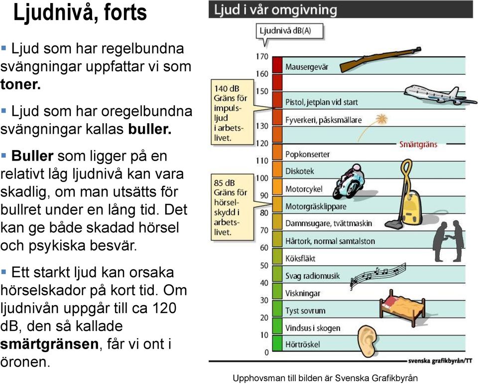 Buller som ligger på en relativt låg ljudnivå kan vara skadlig, om man utsätts för bullret under en lång tid.