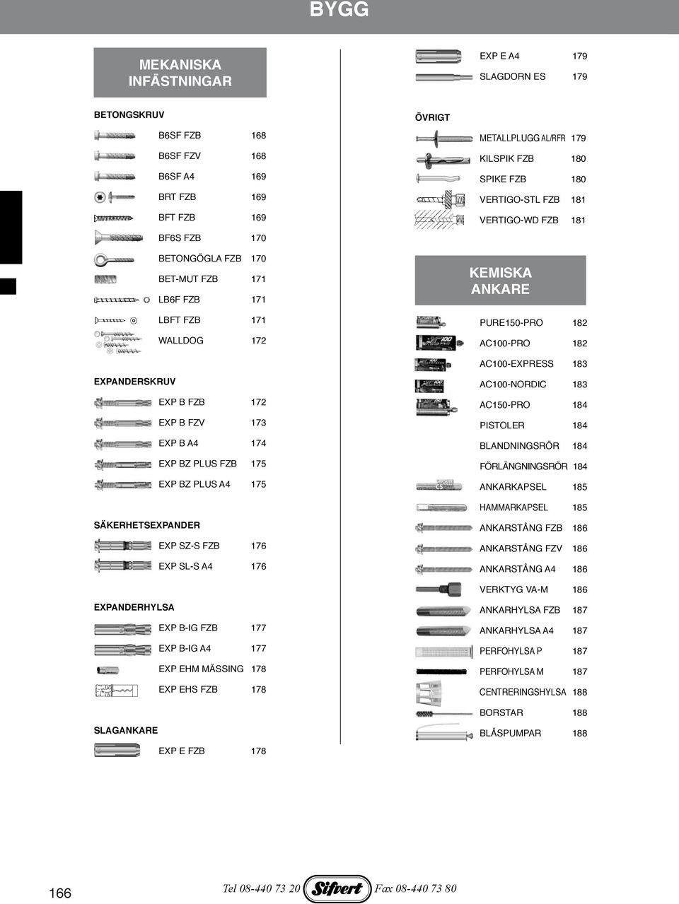 B-IG A4 177 EXP EHM MÄSSING 178 EXP EHS FZB 178 SLAGANKARE EXP E FZB 178 ÖVRIGT METALLPLUGG AL/RFR 179 KILSPIK FZB 180 SPIKE FZB 180 VERTIGO-STL FZB 181 VERTIGO-WD FZB 181 KEMISKA ANKARE PURE150-PRO