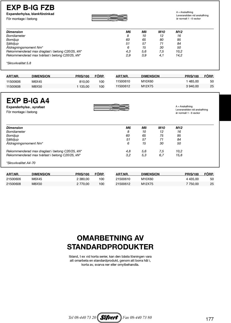 8 11500606 M6X45 810,00 100 11500610 M10X60 1 485,00 50 11500608 M8X50 1 135,00 100 11500612 M12X75 3 940,00 25 EXP B-IG A4 Expanderhylsa, syrafast För montage i betong Dimension M6 M8 M10 M12