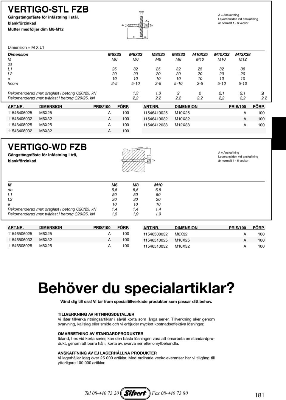 tvärlast i betong C20/25, kn 2,2 2,2 2,2 2,2 2,2 2,2 2,2 11546406025 M6X25 A 100 11546410025 M10X25 A 100 11546406032 M6X32 A 100 11546410032 M10X32 A 100 11546408025 M8X25 A 100 11546412038 M12X38 A