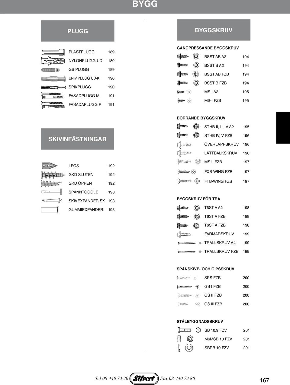 STHB II, III, V A2 195 SKIVINFÄSTNINGAR ALLIGATOR 192 LEGS 192 GKD SLUTEN 192 GKD ÖPPEN 192 SPÄNNTOGGLE 193 SKIVEXPANDER SX 193 GUMMIEXPANDER 193 STHB IV, V FZB 196 ÖVERLAPPSKRUV 196