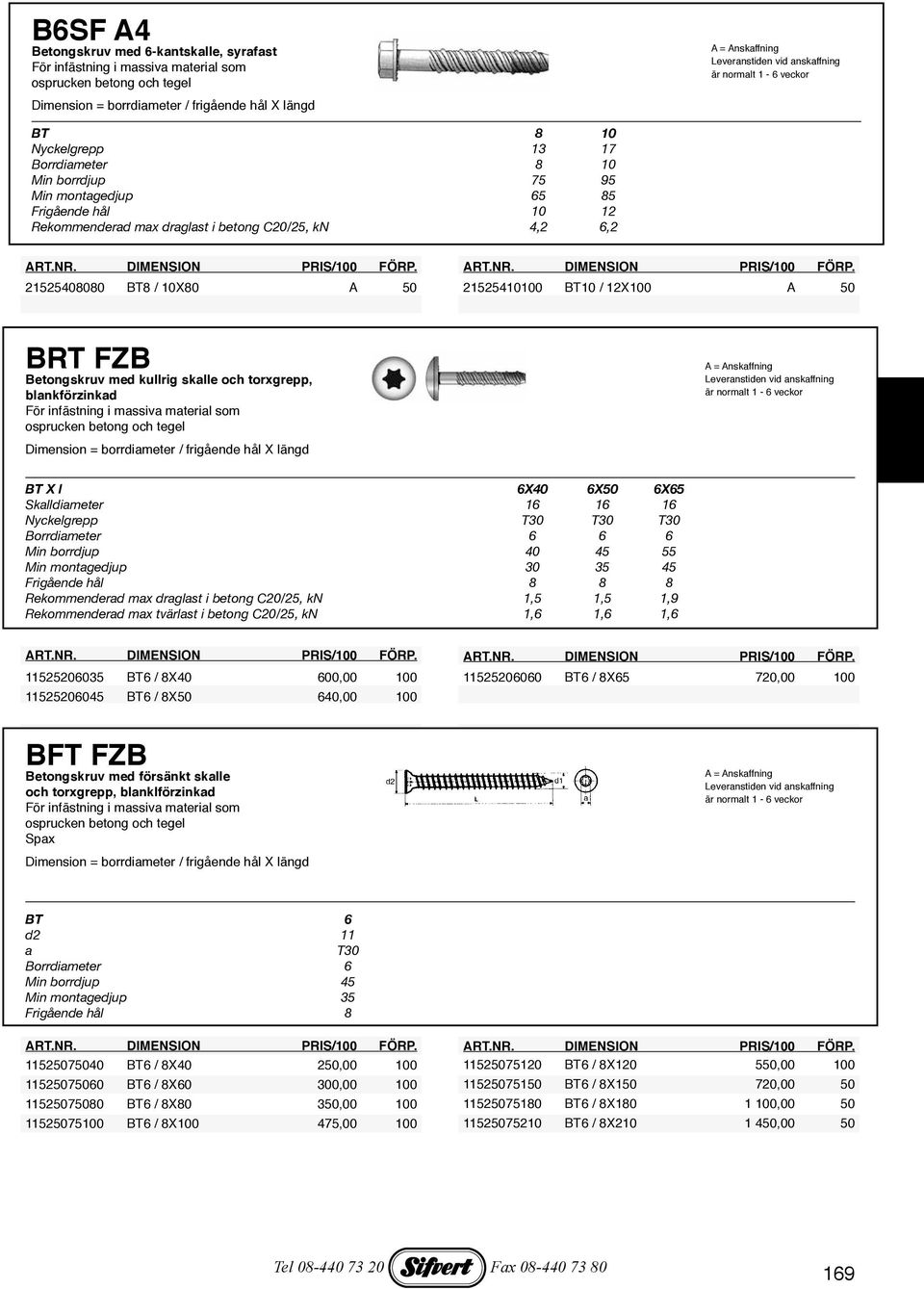 Betongskruv med kullrig skalle och torxgrepp, blankförzinkad För infästning i massiva material som osprucken betong och tegel Dimension = borrdiameter / frigående hål X längd BT X l 6X40 6X50 6X65