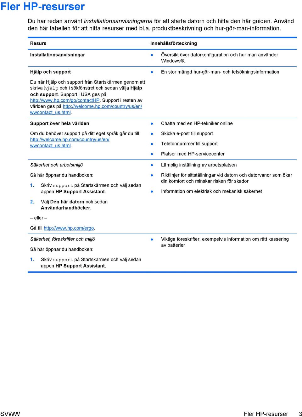 Hjälp och support Du når Hjälp och support från Startskärmen genom att skriva hjälp och i sökfönstret och sedan välja Hjälp och support. Support i USA ges på http://www.hp.com/go/contacthp.