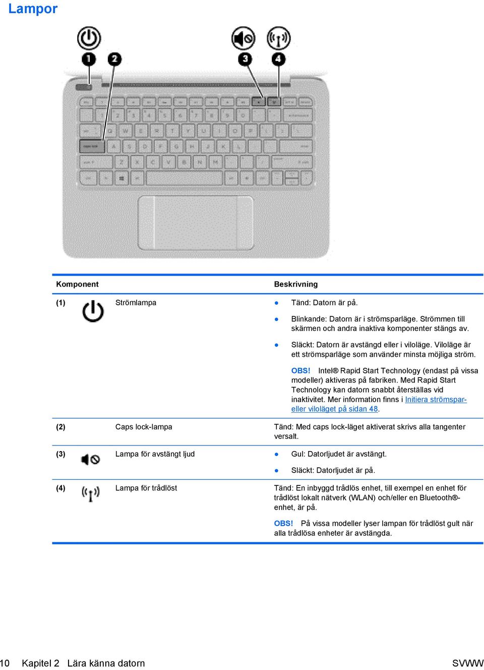 Med Rapid Start Technology kan datorn snabbt återställas vid inaktivitet. Mer information finns i Initiera strömspareller viloläget på sidan 48.