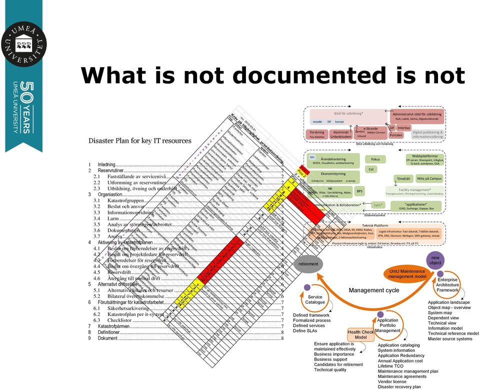 ansökninsperiod ja fysisk v prioritet under e Informationsenheten Webbkatalog 8 ansökninsperiod nej r Personalenheten Personalsystemen 9 ja fysisk k Universitetsbiblioteket Bibliotekssystemen 10 ja