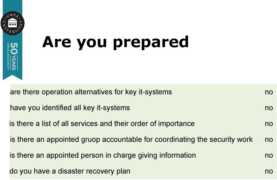 an appointed gruop accountable for coordinating the security work is there an appointed