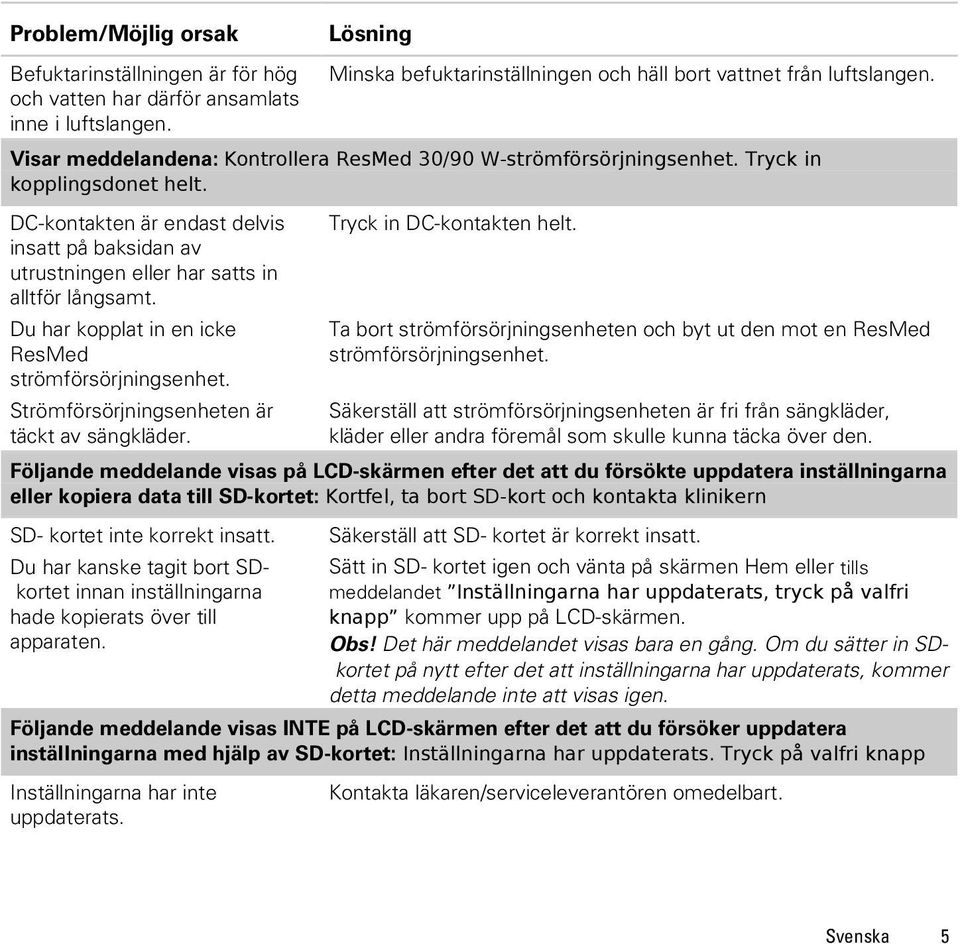 DC-kontakten är endast delvis insatt på baksidan av utrustningen eller har satts in alltför långsamt. Du har kopplat in en icke ResMed strömförsörjningsenhet.