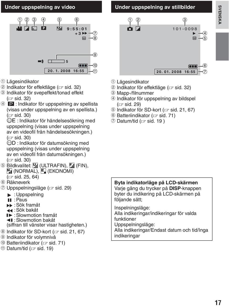 30) ª : Indikator för händelsesökning med uppspelning (visas under uppspelning av en videofil från händelsesökningen.) (Z sid.