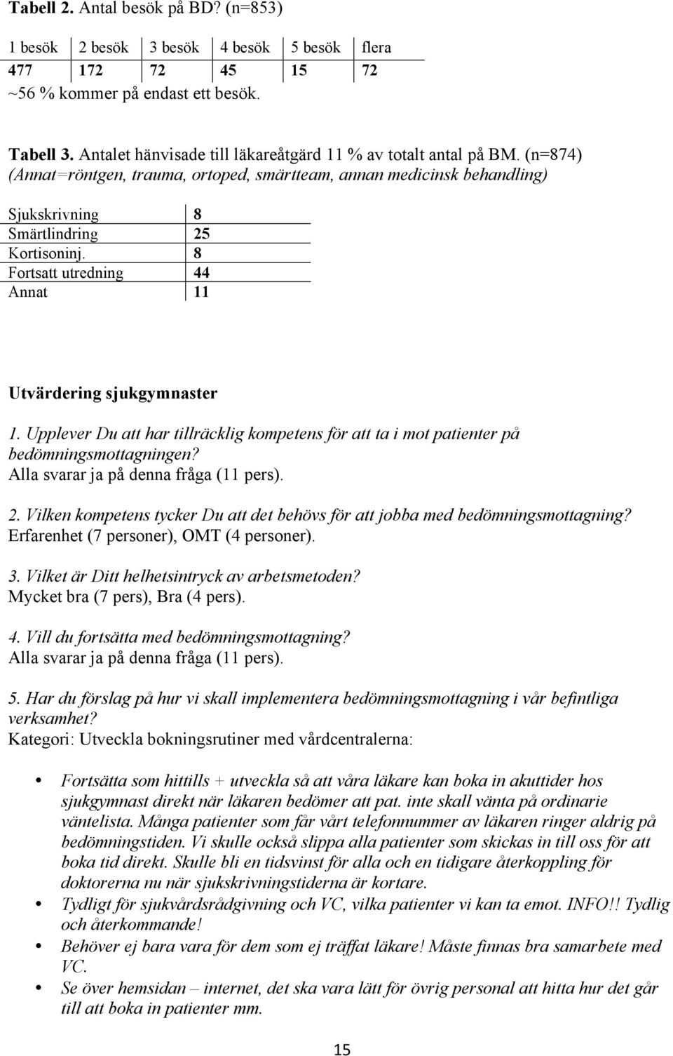 8 Fortsatt utredning 44 Annat 11 Utvärdering sjukgymnaster 1. Upplever Du att har tillräcklig kompetens för att ta i mot patienter på bedömningsmottagningen? Alla svarar ja på denna fråga (11 pers).