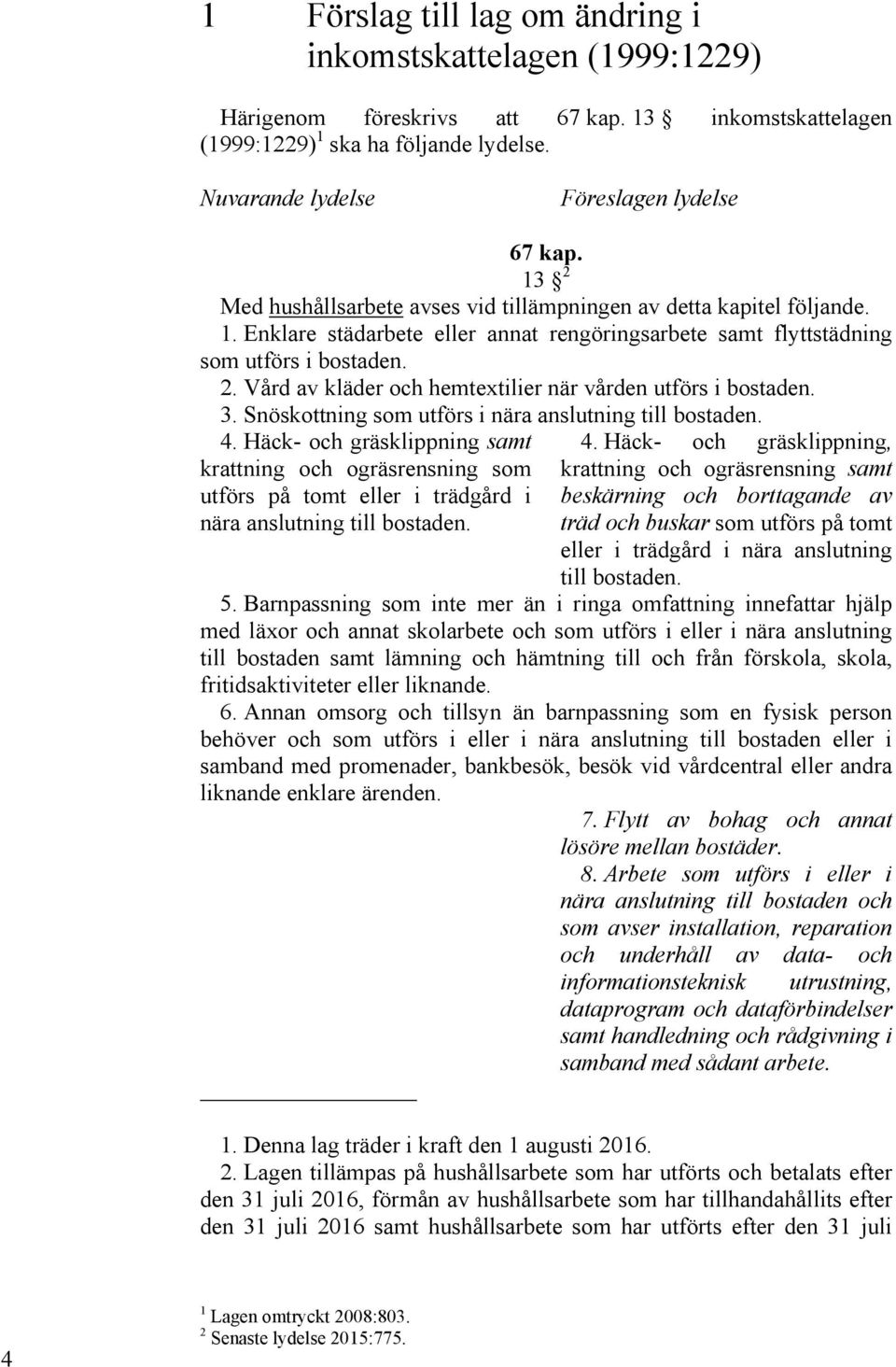 2. Vård av kläder och hemtextilier när vården utförs i bostaden. 3. Snöskottning som utförs i nära anslutning till bostaden. 4. Häck- och gräsklippning samt 4.