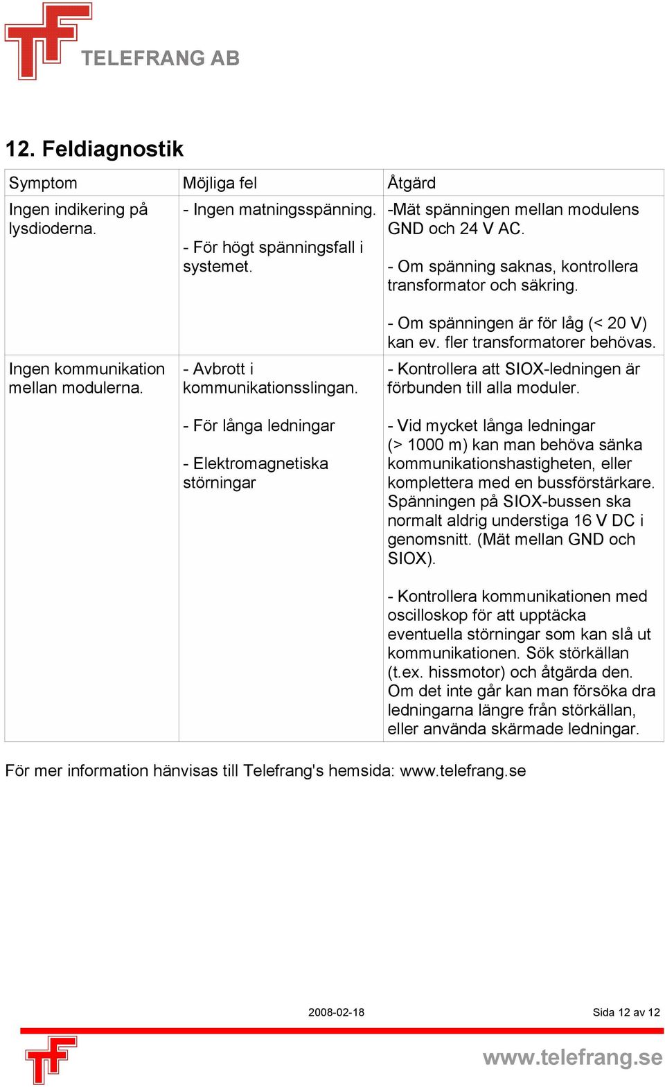 - För långa ledningar - Elektromagnetiska störningar - Om spänningen är för låg (< 20 V) kan ev. fler transformatorer behövas. - Kontrollera att SIOX-ledningen är förbunden till alla moduler.