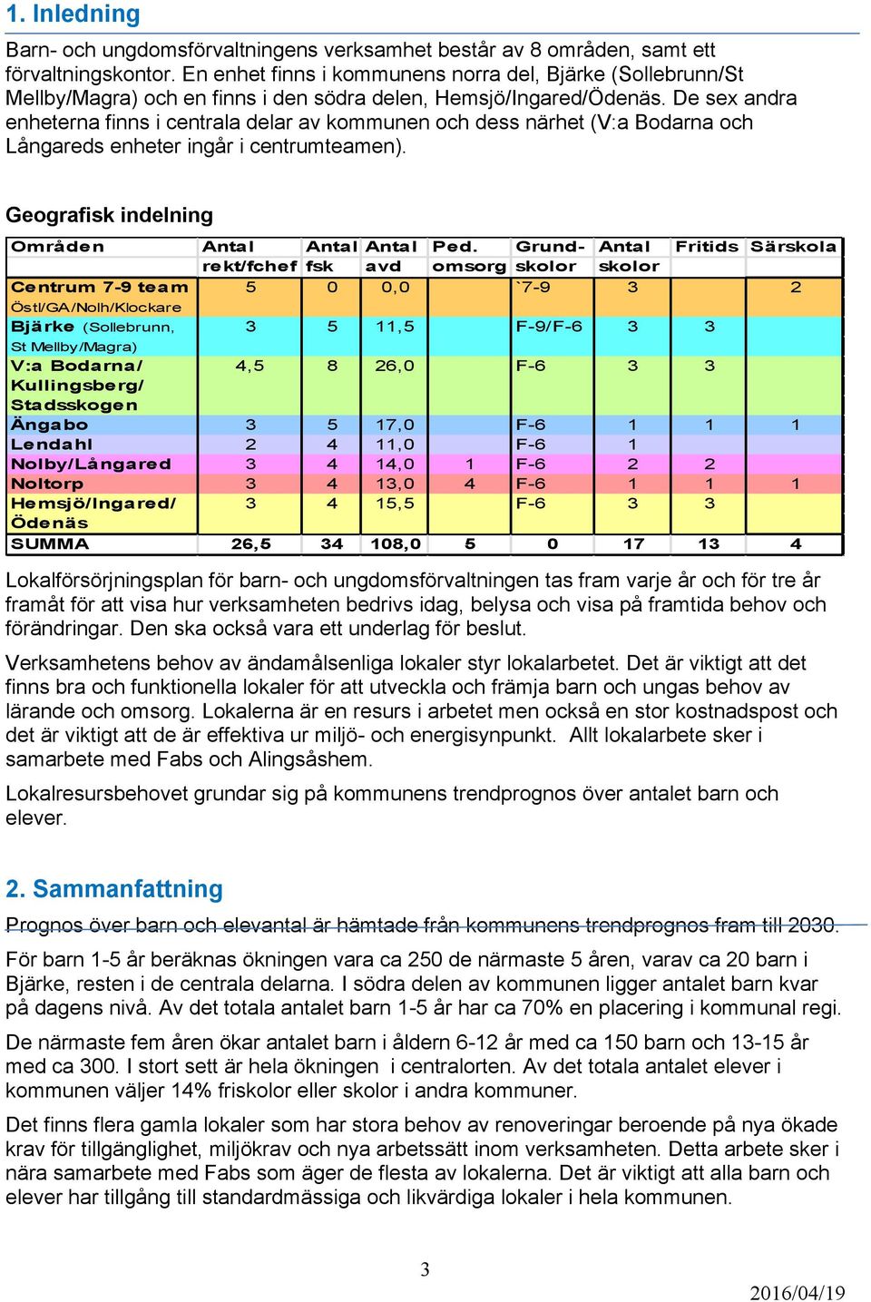 De sex andra enheterna finns i centrala delar av kommunen och dess närhet (V:a Bodarna och Långareds enheter ingår i centrumteamen). Geografisk indelning Områden Antal Antal Antal Ped.