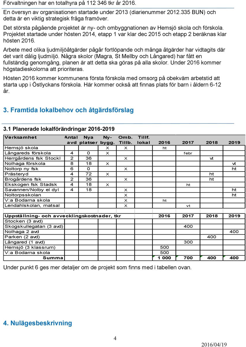 Arbete med olika ljudmiljöåtgärder pågår fortlöpande och många åtgärder har vidtagits där det varit dålig ljudmiljö.