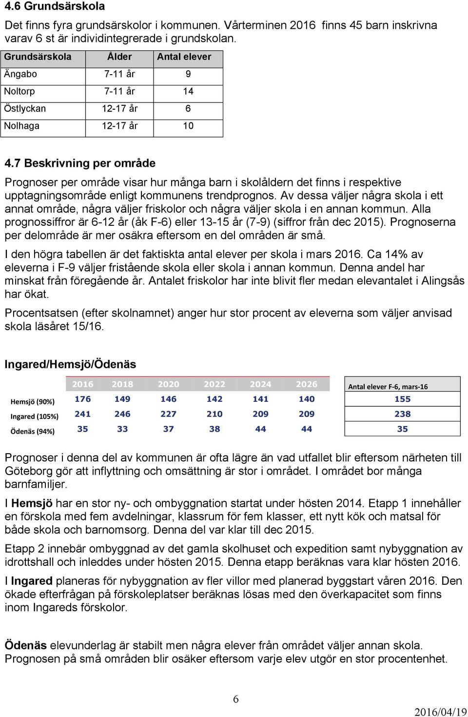 7 Beskrivning per område Prognoser per område visar hur många barn i skolåldern det finns i respektive upptagningsområde enligt kommunens trendprognos.