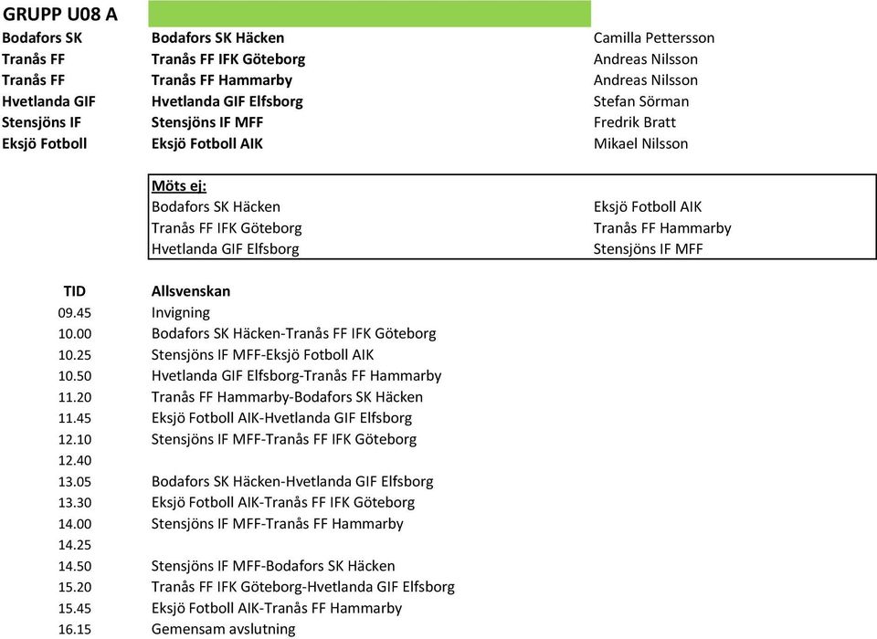 Stensjöns IF MFF TID Allsvenskan 10.00 Bodafors SK Häcken-Tranås FF IFK Göteborg 10.25 Stensjöns IF MFF-Eksjö Fotboll AIK 10.50 Hvetlanda GIF Elfsborg-Tranås FF Hammarby 11.