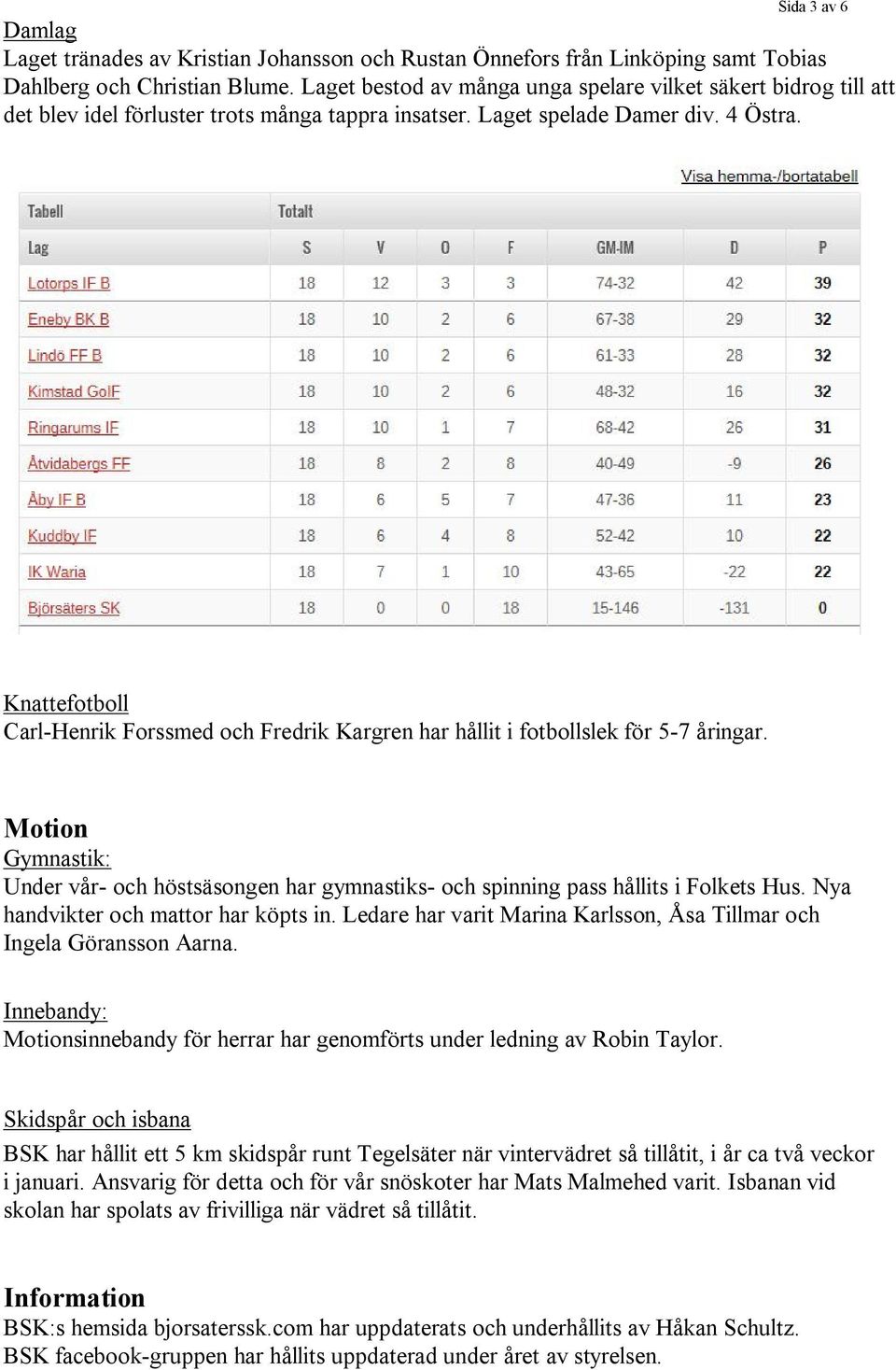 Knattefotboll Carl-Henrik Forssmed och Fredrik Kargren har hållit i fotbollslek för 5-7 åringar. Motion Gymnastik: Under vår- och höstsäsongen har gymnastiks- och spinning pass hållits i Folkets Hus.