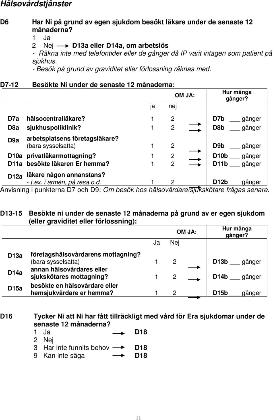 D7-12 Besökte Ni under de senaste 12 månaderna: OM JA: ja nej Hur många gånger? D7a hälsocentralläkare? 1 2 D7b gånger D8a sjukhuspoliklinik? 1 2 D8b gånger D9a arbetsplatsens företagsläkare?