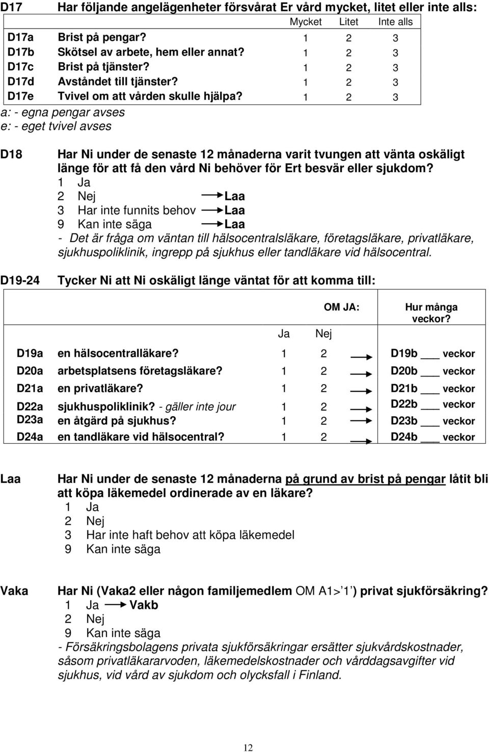 1 2 3 a: - egna pengar avses e: - eget tvivel avses D18 Har Ni under de senaste 12 månaderna varit tvungen att vänta oskäligt länge för att få den vård Ni behöver för Ert besvär eller sjukdom?