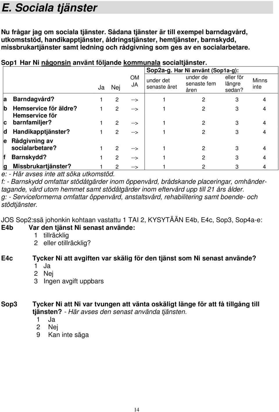 Sop1 Har Ni någonsin använt följande kommunala socialtjänster. Ja Nej OM JA Sop2a-g. Har Ni använt (Sop1a-g): under de eller för under det senaste fem längre senaste året åren sedan?