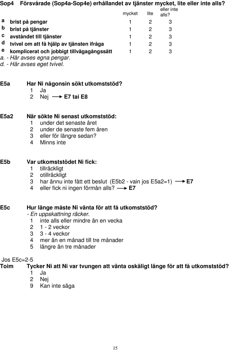 - Här avses egna pengar. d. - Här avses eget tvivel. E5a Har Ni någonsin sökt utkomststöd?