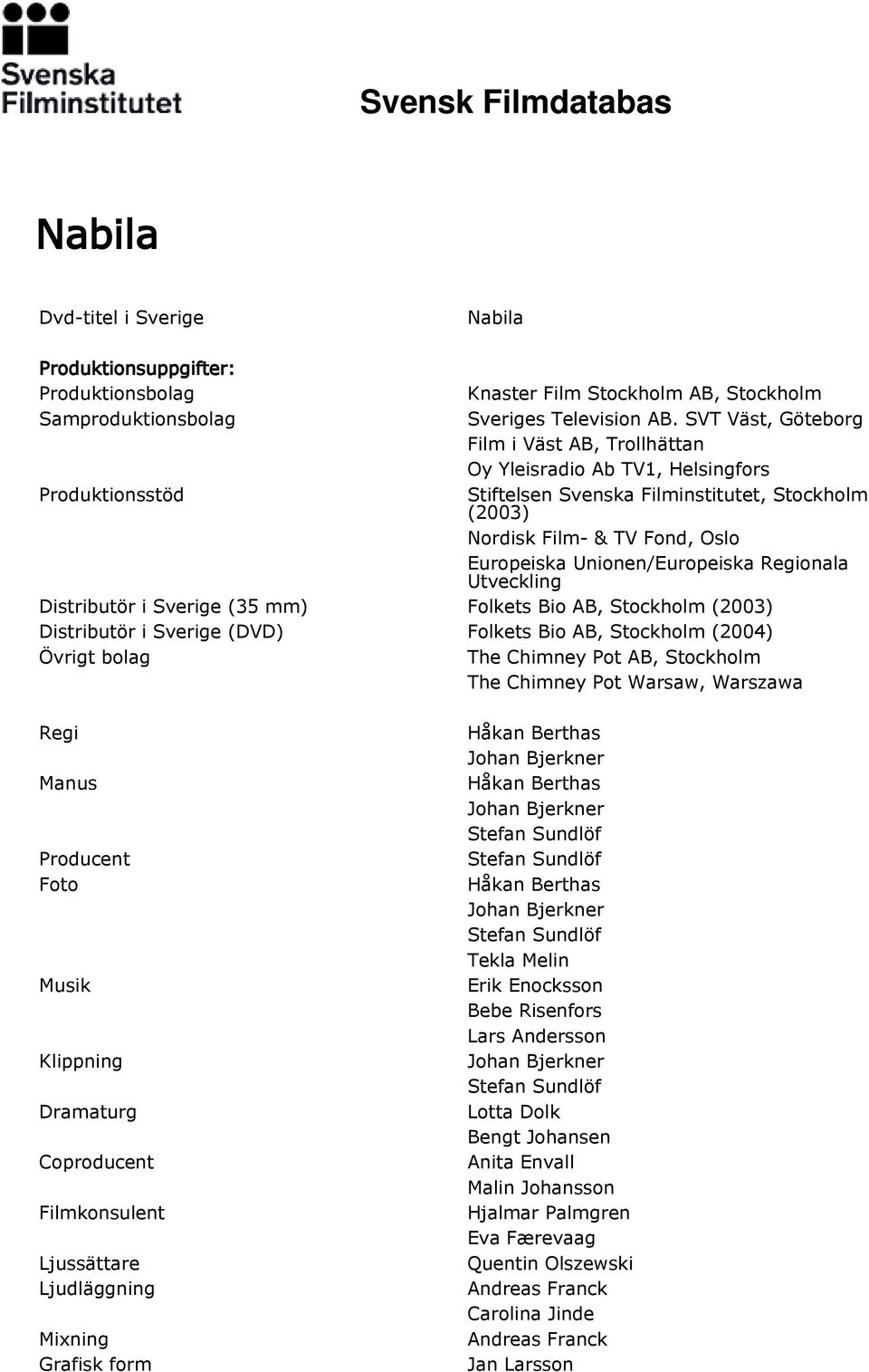 Unionen/Europeiska Regionala Utveckling Distributör i Sverige (35 mm) Folkets Bio AB, Stockholm (2003) Distributör i Sverige (DVD) Folkets Bio AB, Stockholm (2004) Övrigt bolag The Chimney Pot AB,