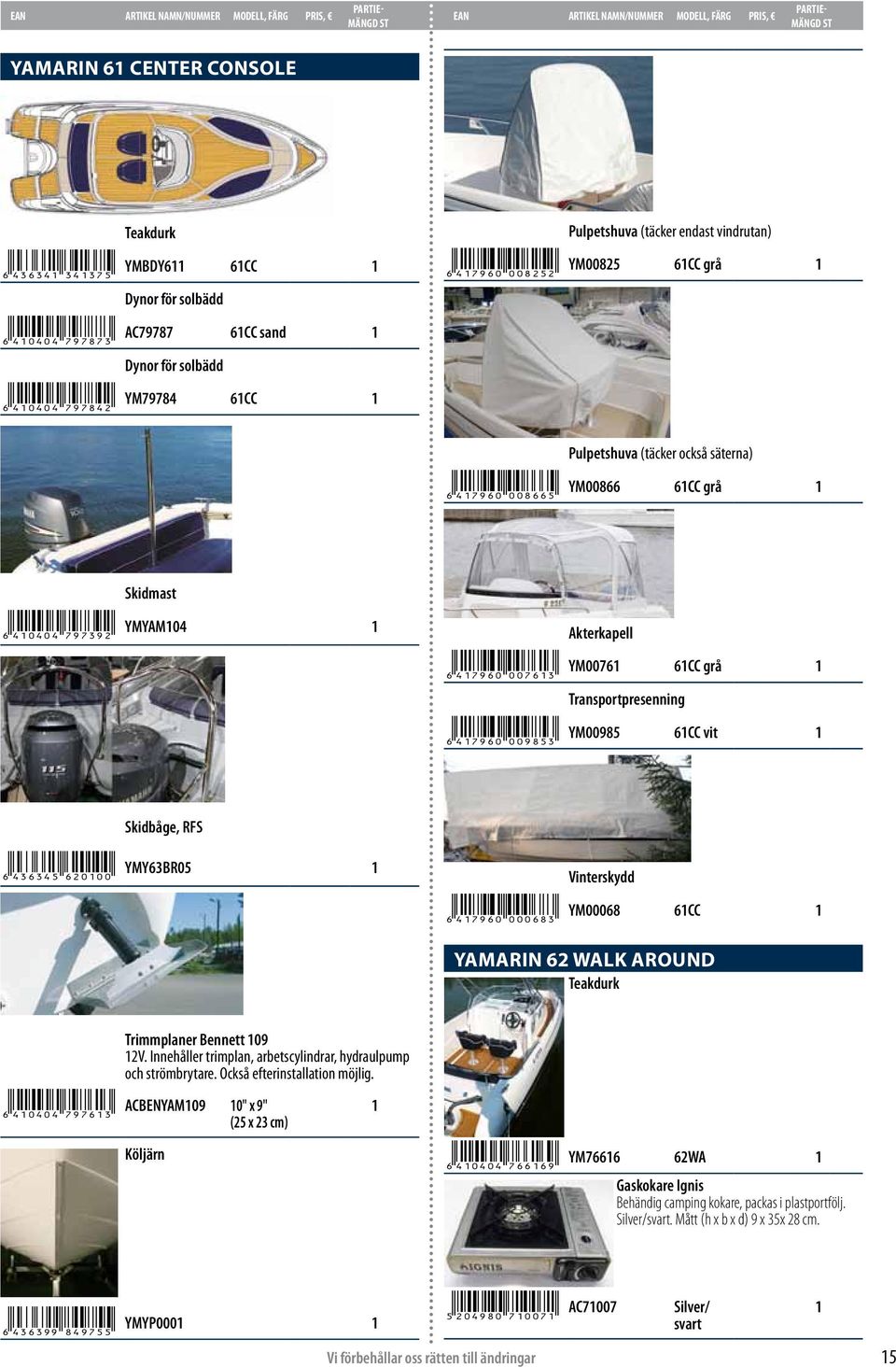 *643634562000* YMY63BR05 *647960000683* YM00068 6CC YAMARIN 62 WALK AROUND Teakdurk Trimmplaner Bennett 09 2V. Innehåller trimplan, arbetscylindrar, hydraulpump och römbrytare.