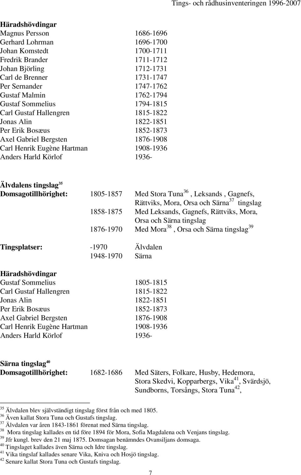 Körlof 1936- Älvdalens 35 Domsagotillhörighet: 1805-1857 Med Stora Tuna 36, Leksands, Gagnefs, Rättviks, Mora, Orsa och Särna 37 1858-1875 Med Leksands, Gagnefs, Rättviks, Mora, Orsa och Särna